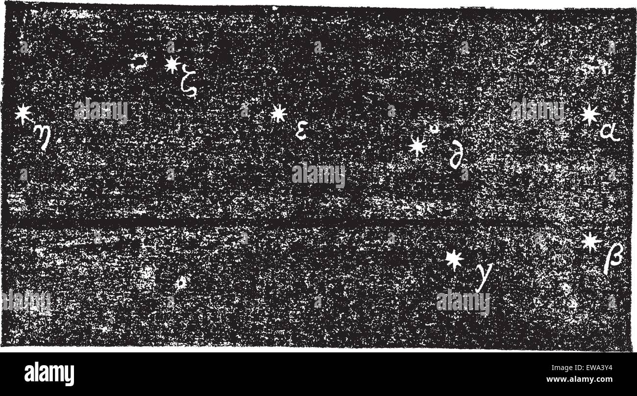 Grande Ourse (Orsa Maggiore), vintage illustrazioni incise. Trousset enciclopedia (1886 - 1891). Illustrazione Vettoriale
