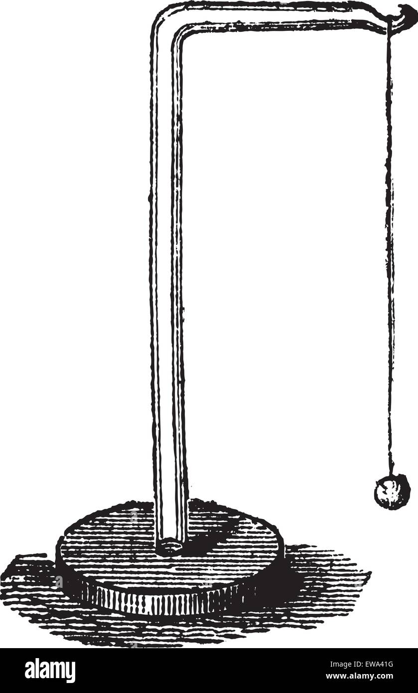 Pendolo elettrico, vintage illustrazioni incise. Trousset enciclopedia (1886 - 1891). Illustrazione Vettoriale