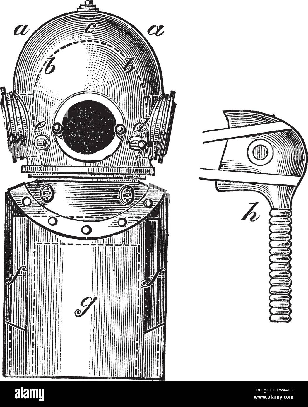 Superficie-fornito di attrezzature subacquee, vintage illustrazioni incise. Trousset enciclopedia (1886 - 1891). Illustrazione Vettoriale