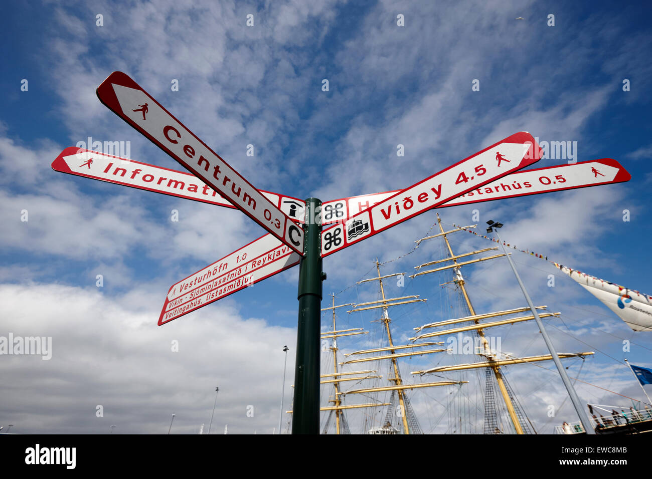 Indicazioni di luoghi di interesse turistico e le distanze da percorrere a piedi in Reykjavik Islanda Foto Stock