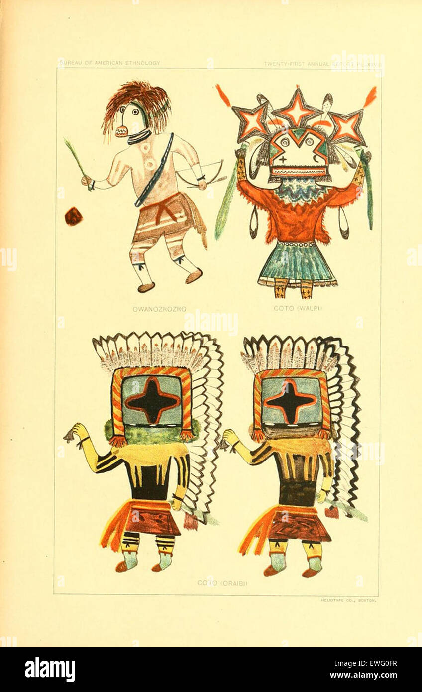 Illustrato Hopi disegni di Kachinas Foto Stock