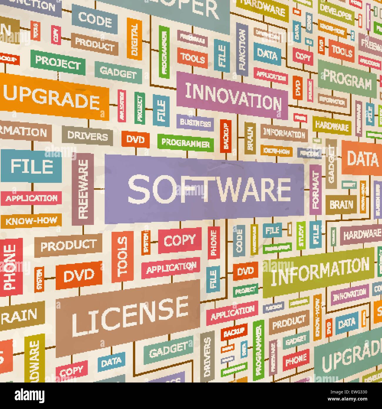 SOFTWARE. Parole correlate al concetto in tag cloud. Grafica info-text concettuale. Collage di parole. Illustrazione Vettoriale