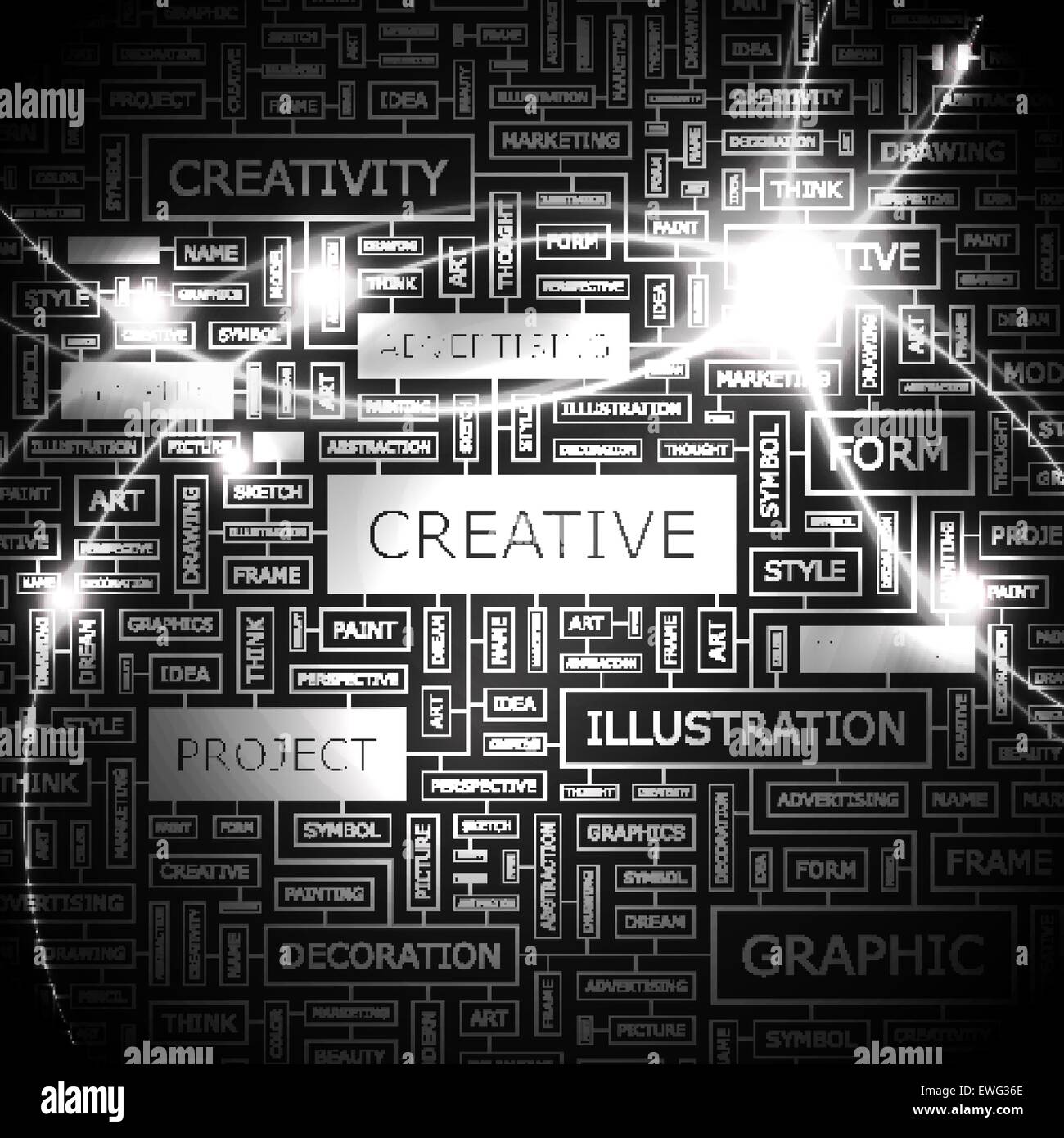 CREATIVE. Concetto di sfondo wordcloud illustrazione. Il concetto di stampa word cloud. Graphic collage. Illustrazione Vettoriale