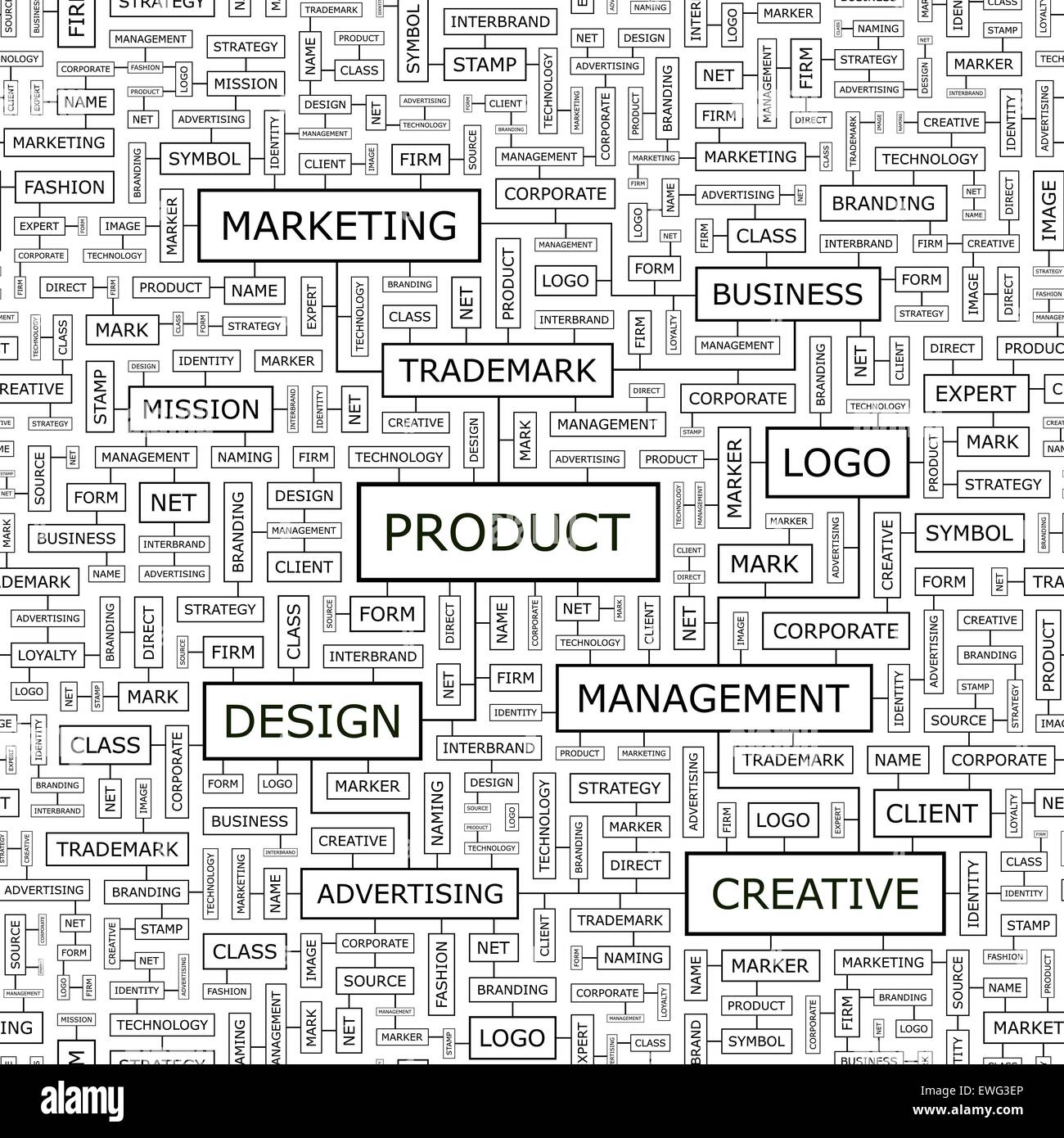 Prodotto. Modello senza giunture. Word cloud illustrazione. Illustrazione Vettoriale