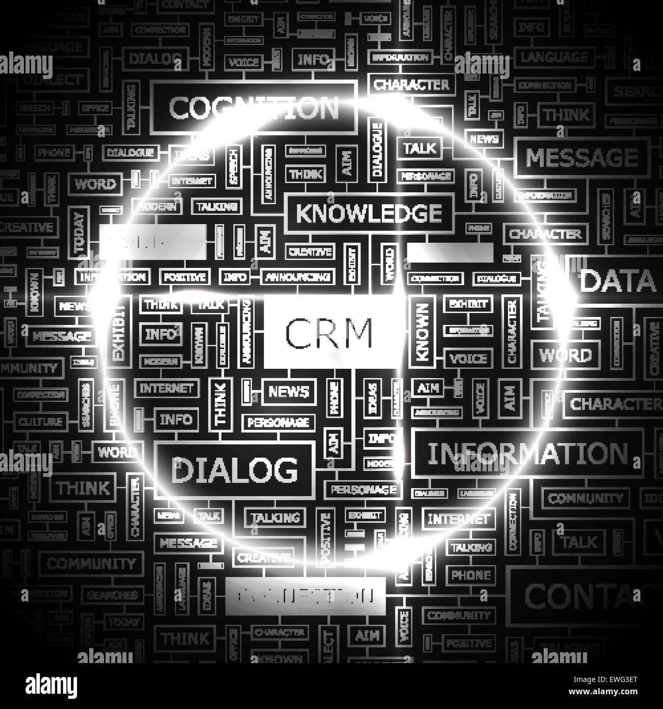 CRM. Parola concetto cloud illustrazione. Wordcloud collage. Illustrazione Vettoriale