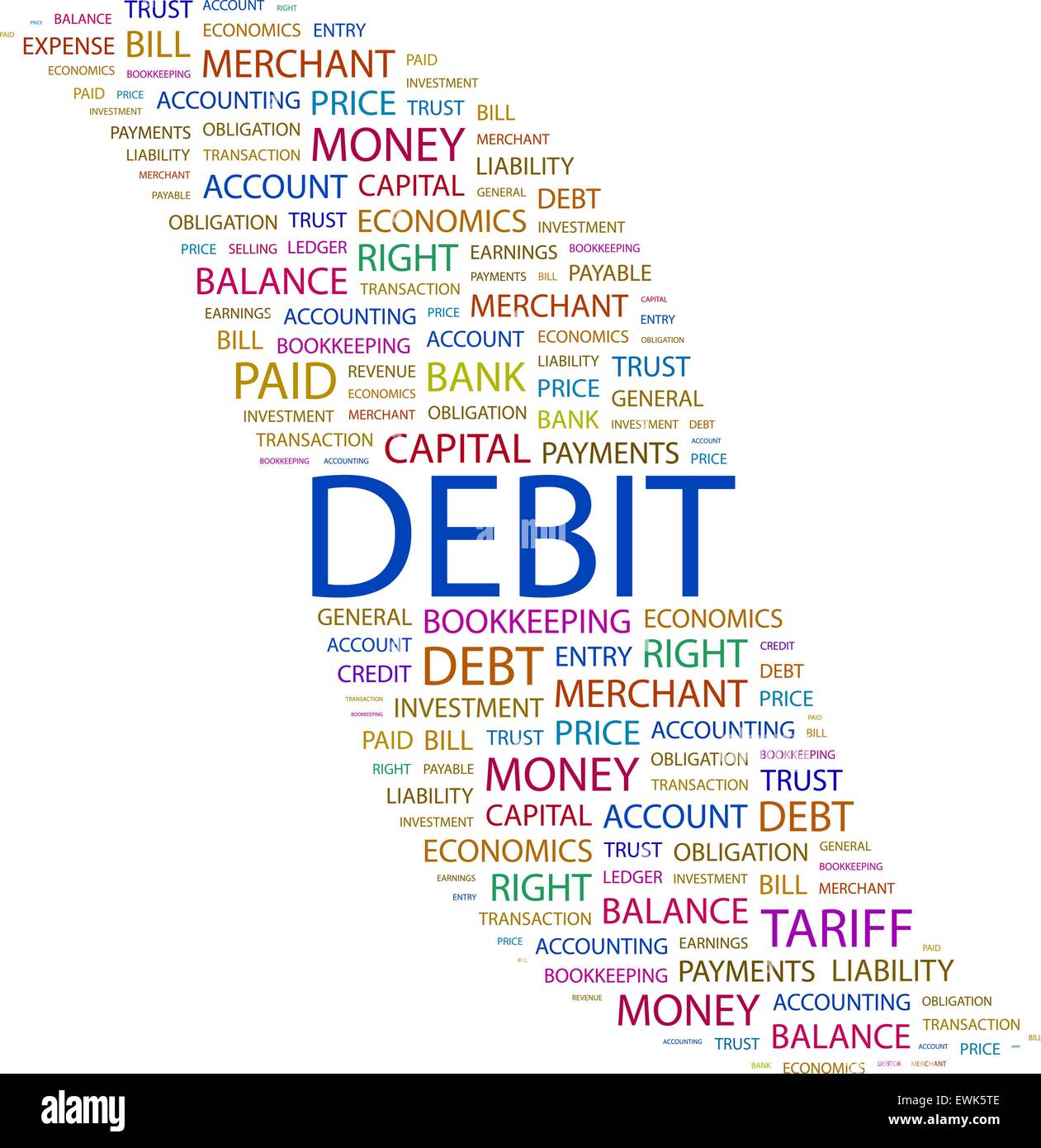 Carte di debito. Parola concetto cloud illustrazione. Wordcloud collage. Illustrazione Vettoriale