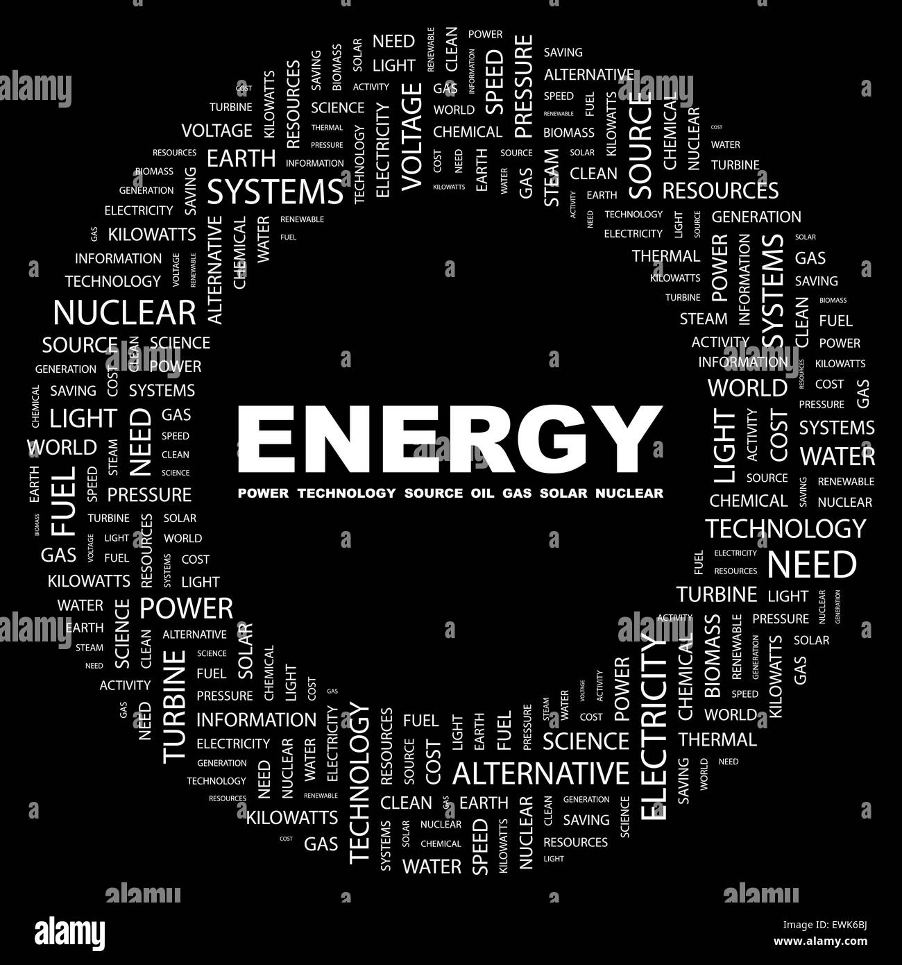 Energia. Concetto illustrazione. Graphic raccolta tag. Wordcloud collage. Illustrazione Vettoriale