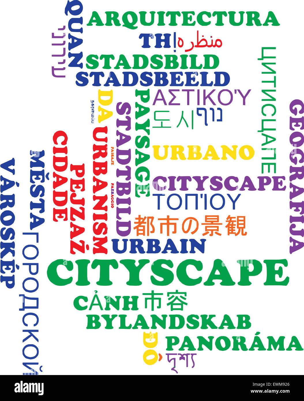 Concetto di sfondo wordcloud internazionale multilingue molti corsi di illustrazione del paesaggio urbano Foto Stock