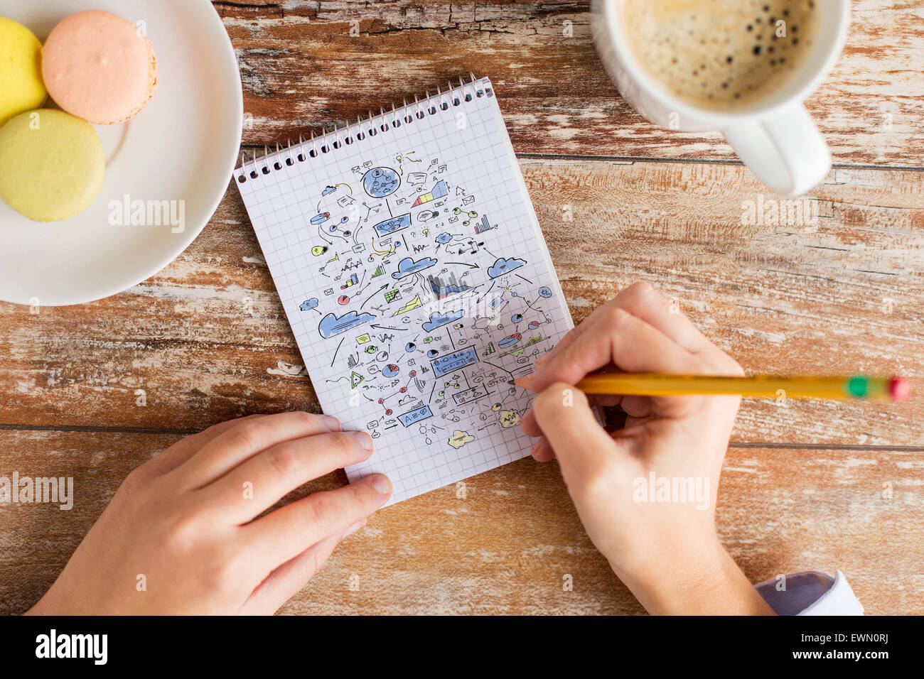 Stretta di mano schema di disegno per notebook Foto Stock