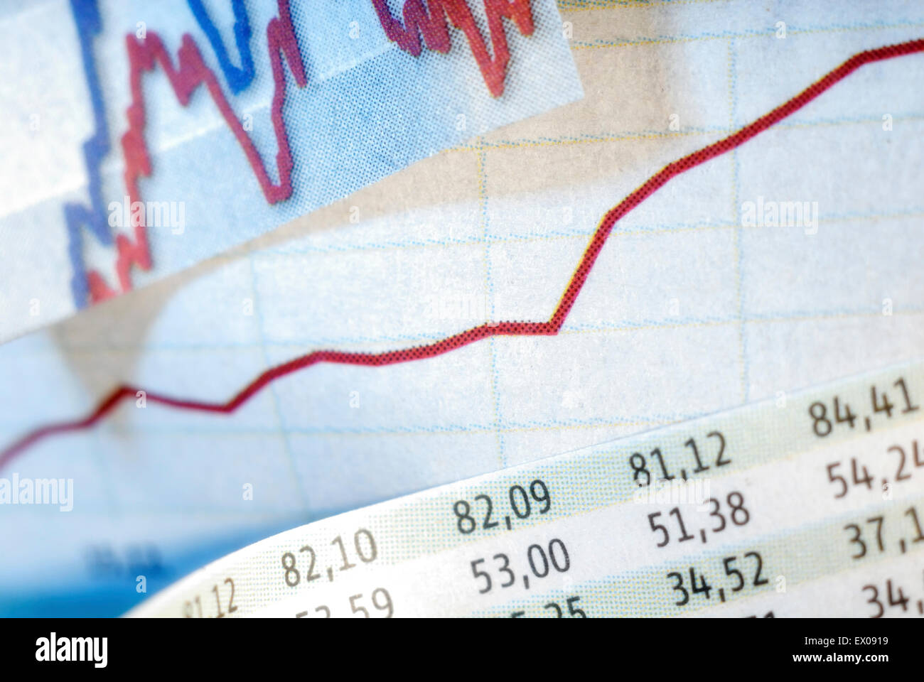 I prezzi delle azioni e la curva Foto Stock