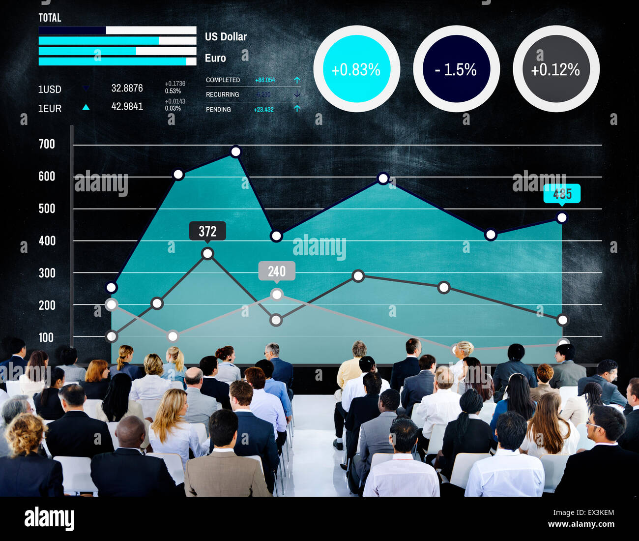 Finanziare la crescita Business Marketing di successo il concetto di analisi Foto Stock