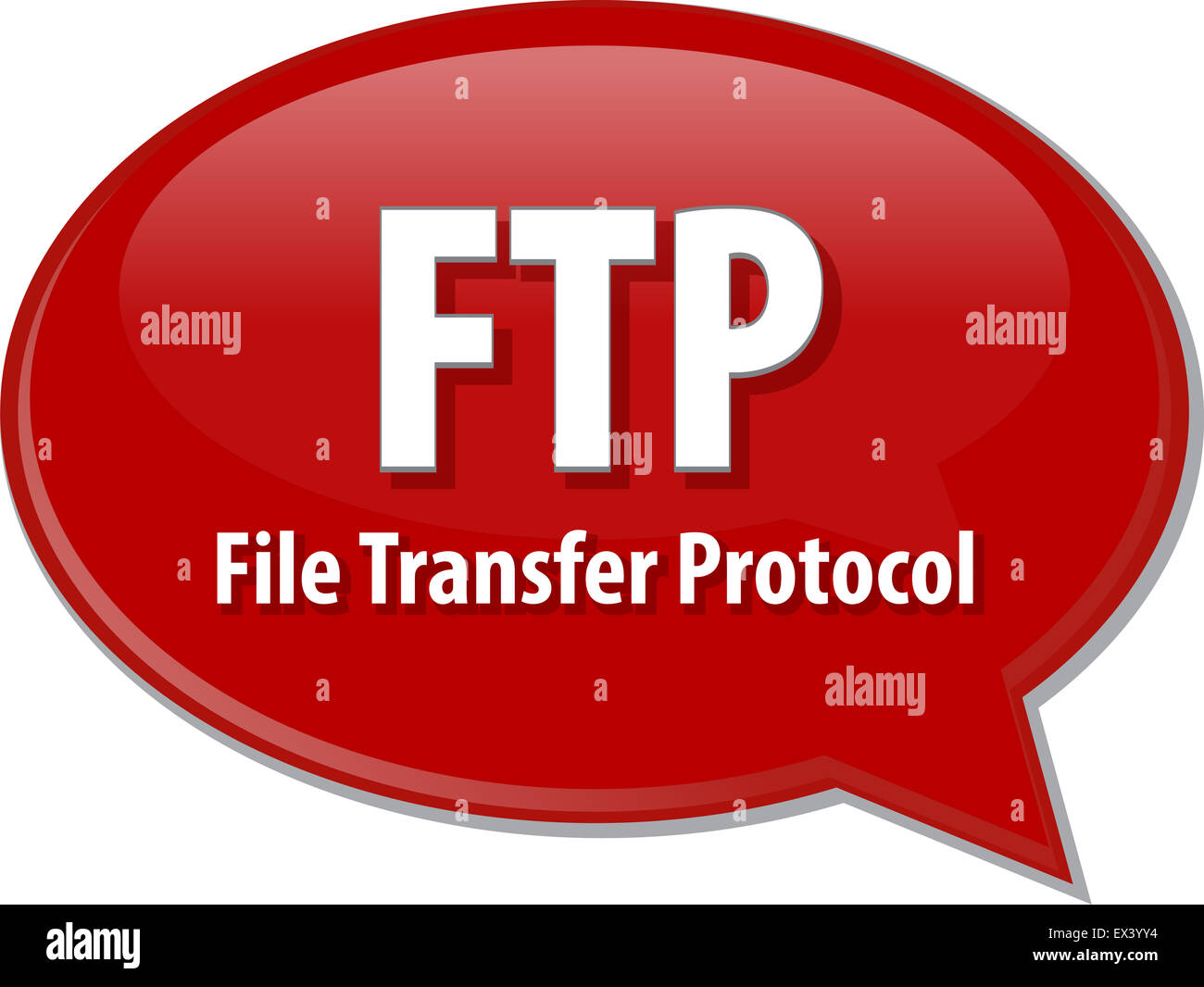Fumetto illustrazione della tecnologia dell'informazione - acronimo abbreviazione termine definizione file FTP Protocollo di trasferimento Foto Stock