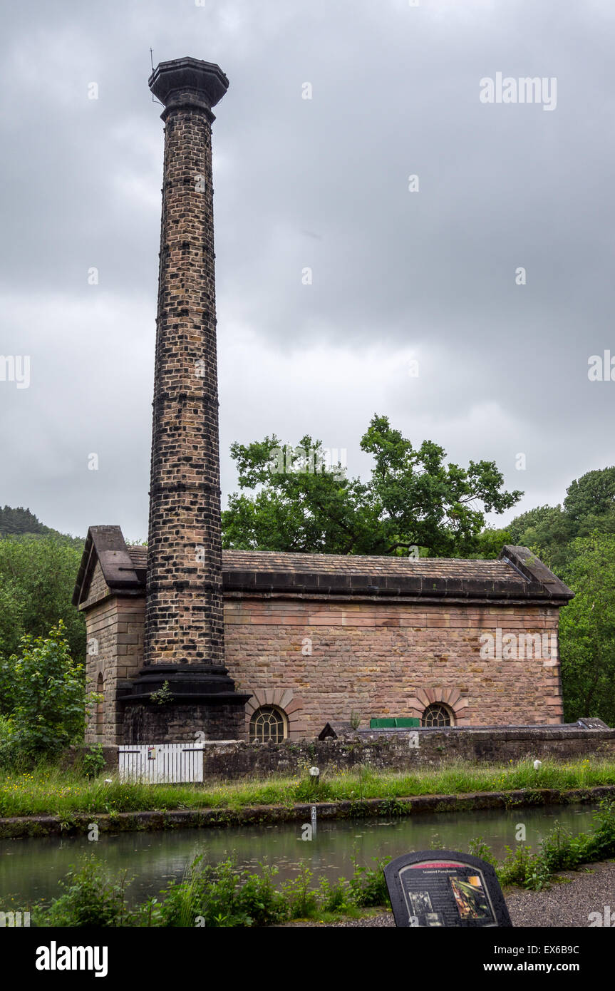 Leawood pumphouse di alloggiamento del motore del fascio sul canale di Cromford, Derbyshire, Inghilterra Foto Stock