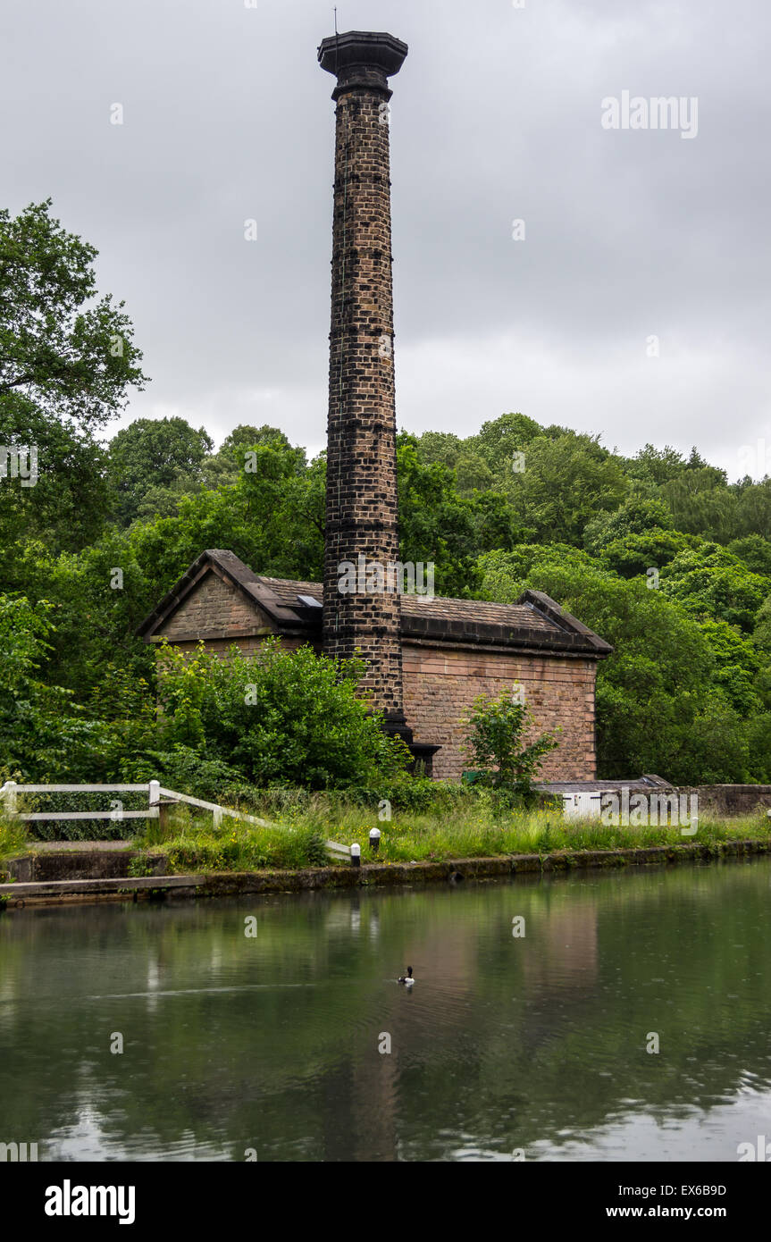 Leawood pumphouse di alloggiamento del motore del fascio sul canale di Cromford, Derbyshire, Inghilterra Foto Stock
