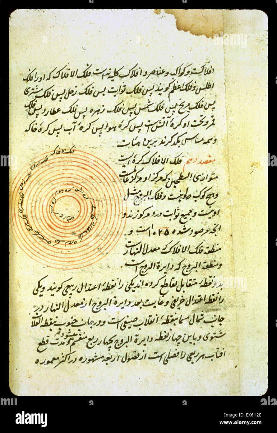Diagramma delle sfere celesti in un anonimo e senza titolo persiano di trattato di astronomia. La copia è stata completata il 20 Dhu al-Qa'dah 959 (= 7 novembre 1552) da ?adr al-D?n al-muta?abbib [Medico curante]. Foto Stock
