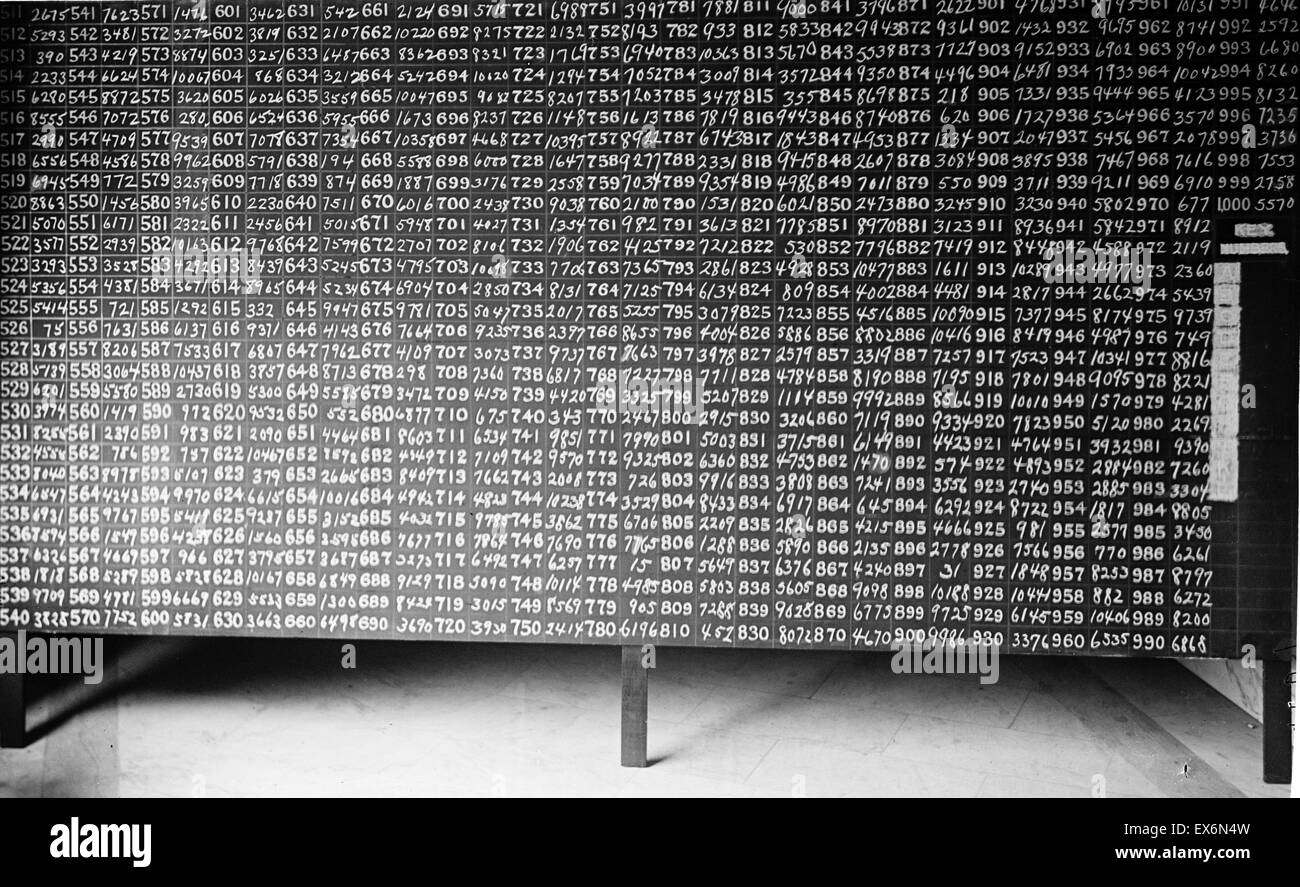 Copia di una guerra mondiale un progetto di scheda di lotteria. Stati Uniti d'America. Tre le iscrizioni si è verificato tra il 1917 e il 1918. La prima si è svolta il 5 giugno 1917 per gli uomini età 21-31. Datata 1917 Foto Stock