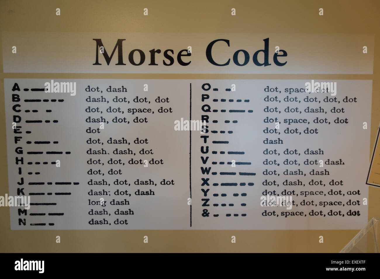 Codice morse tabella Foto Stock