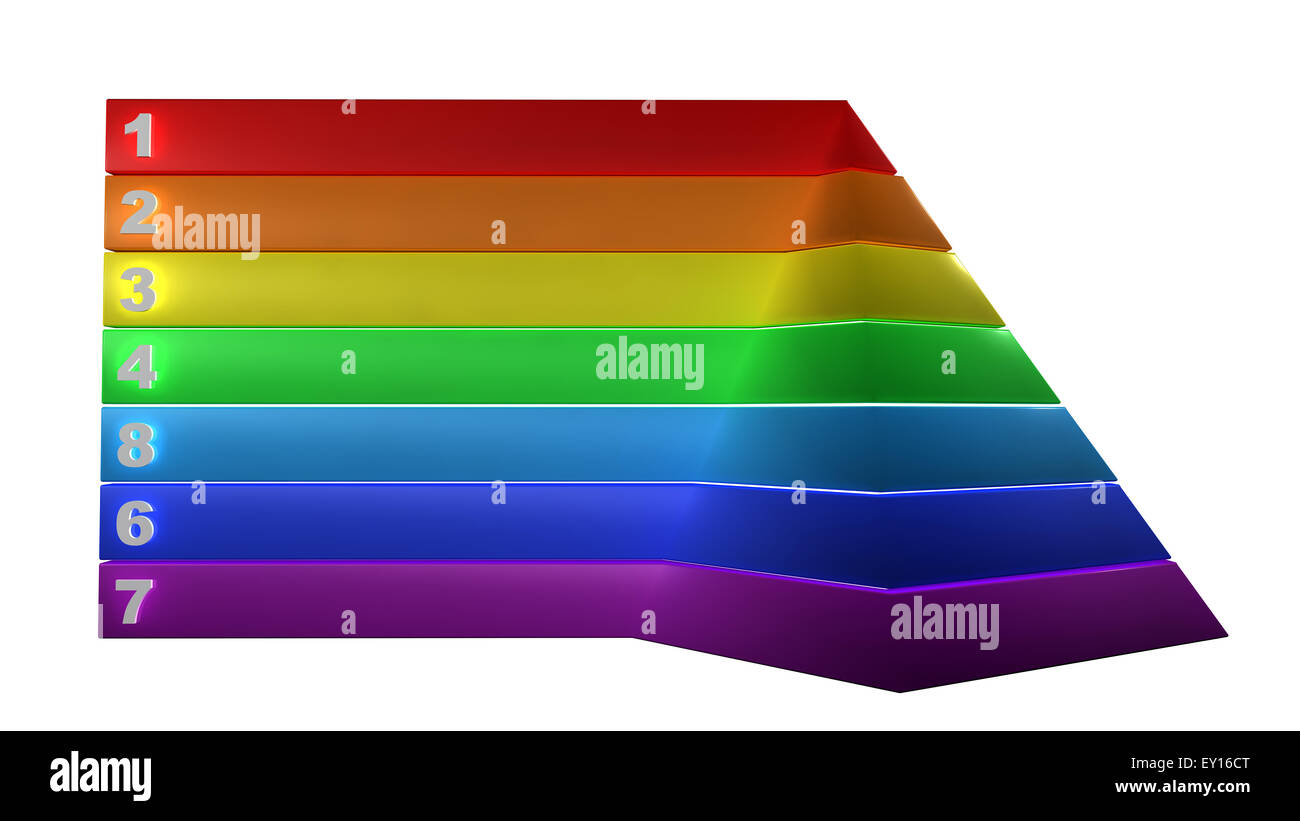 Piramide energetica Immagini senza sfondo e Foto Stock ritagliate - Alamy