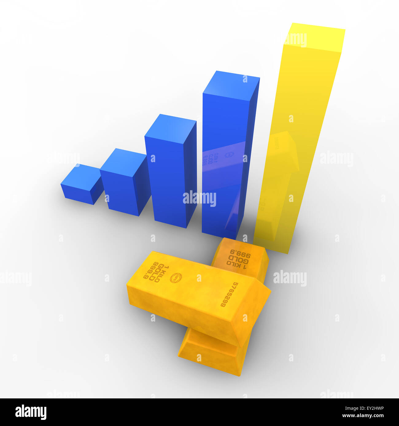 3d Gold bullion market istogrammi Foto Stock