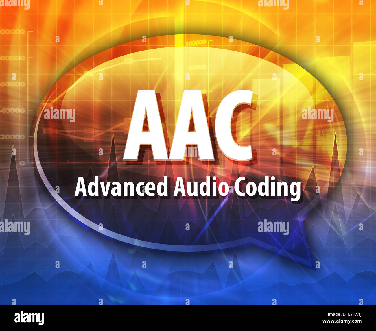 Fumetto illustrazione della tecnologia dell'informazione - acronimo abbreviazione definizione del termine, AAC Advanced Audio Coding per file audio Foto Stock