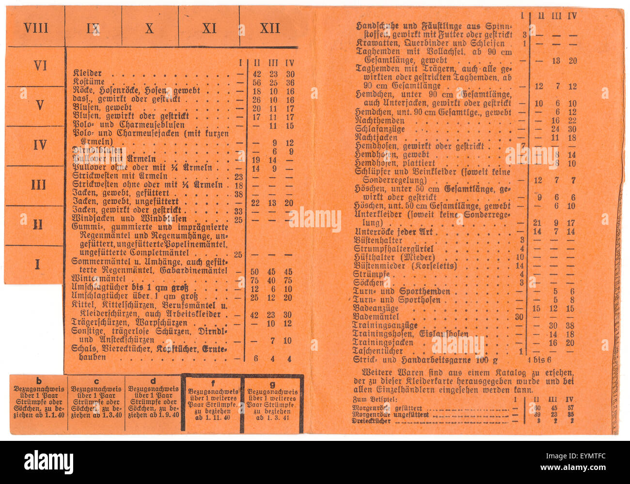 Reich tedesco razione di abbigliamento card o Reichskleiderkarte, 1940, nel Land Renania settentrionale-Vestfalia, Empire, Europa Foto Stock