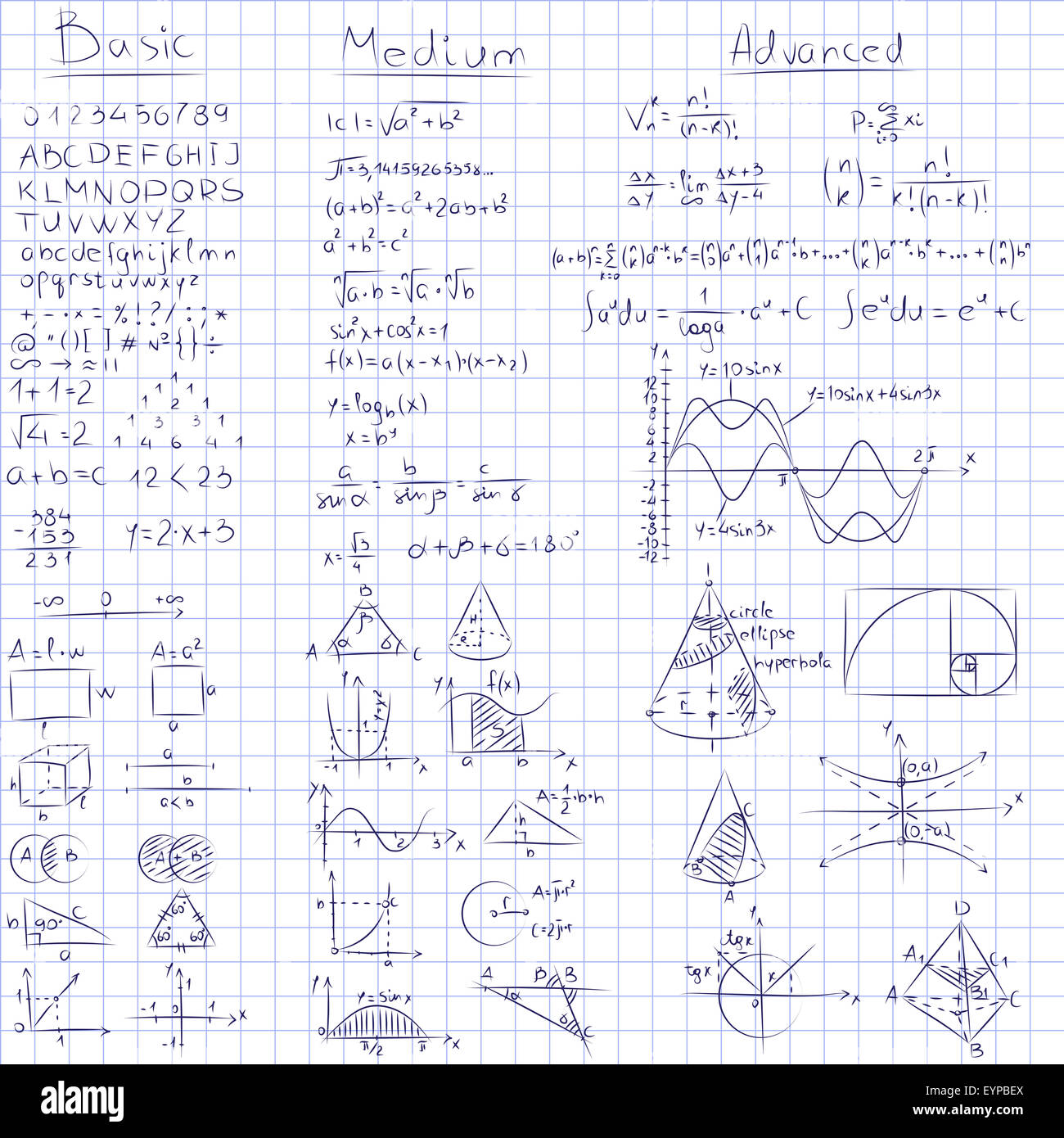 Vettore di matematica sulla griglia senza giunture di carta. 3 diversi livelli, base, medio e avanzato. Foto Stock