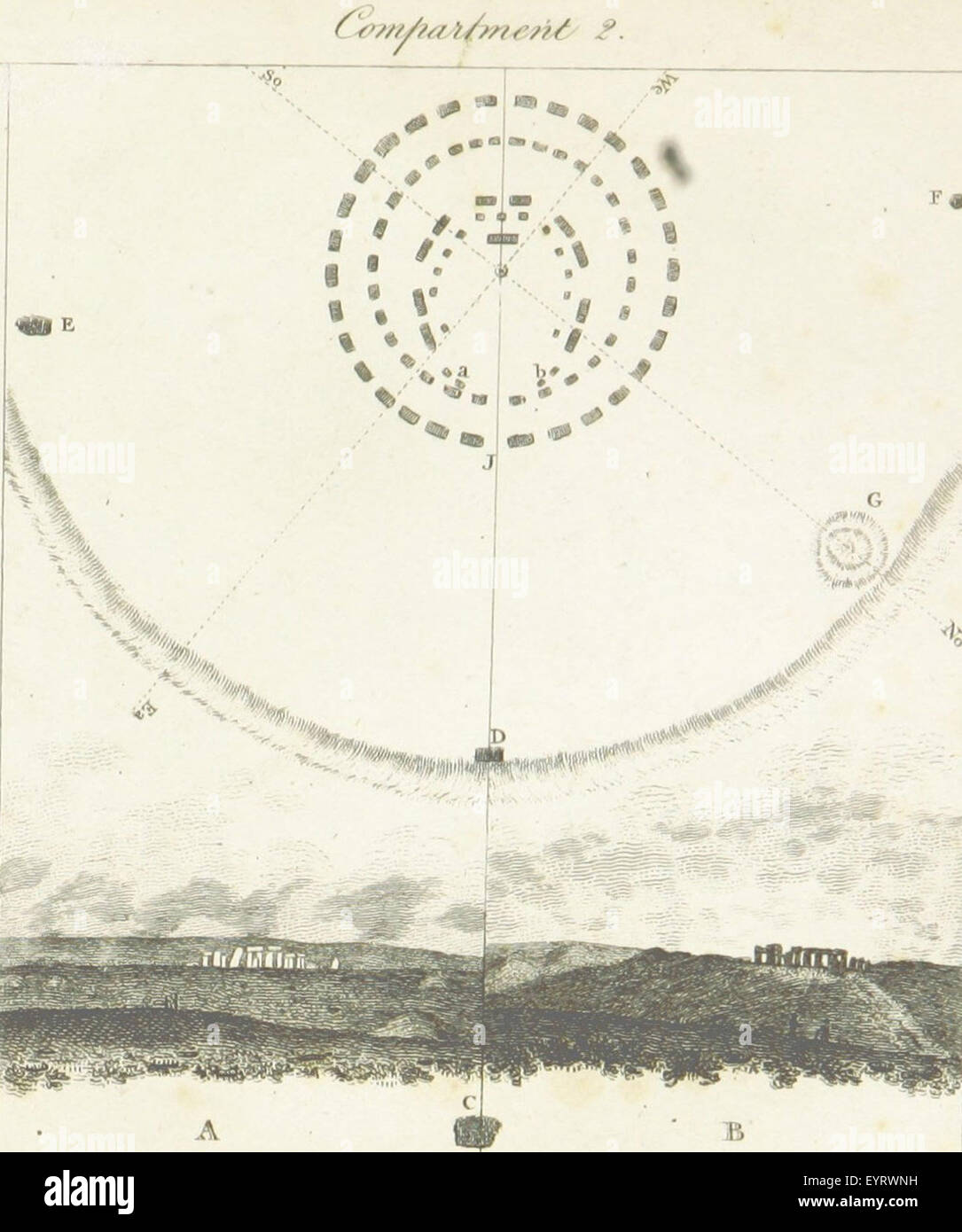 Immagine tratta da pagina 167 di "le bellezze del Wiltshire", che mostra uno schizzo o un piatto dettagliato che mette in risalto le bellezze naturali o le caratteristiche storiche del Wiltshire, tra cui arte e storia culturale. Foto Stock