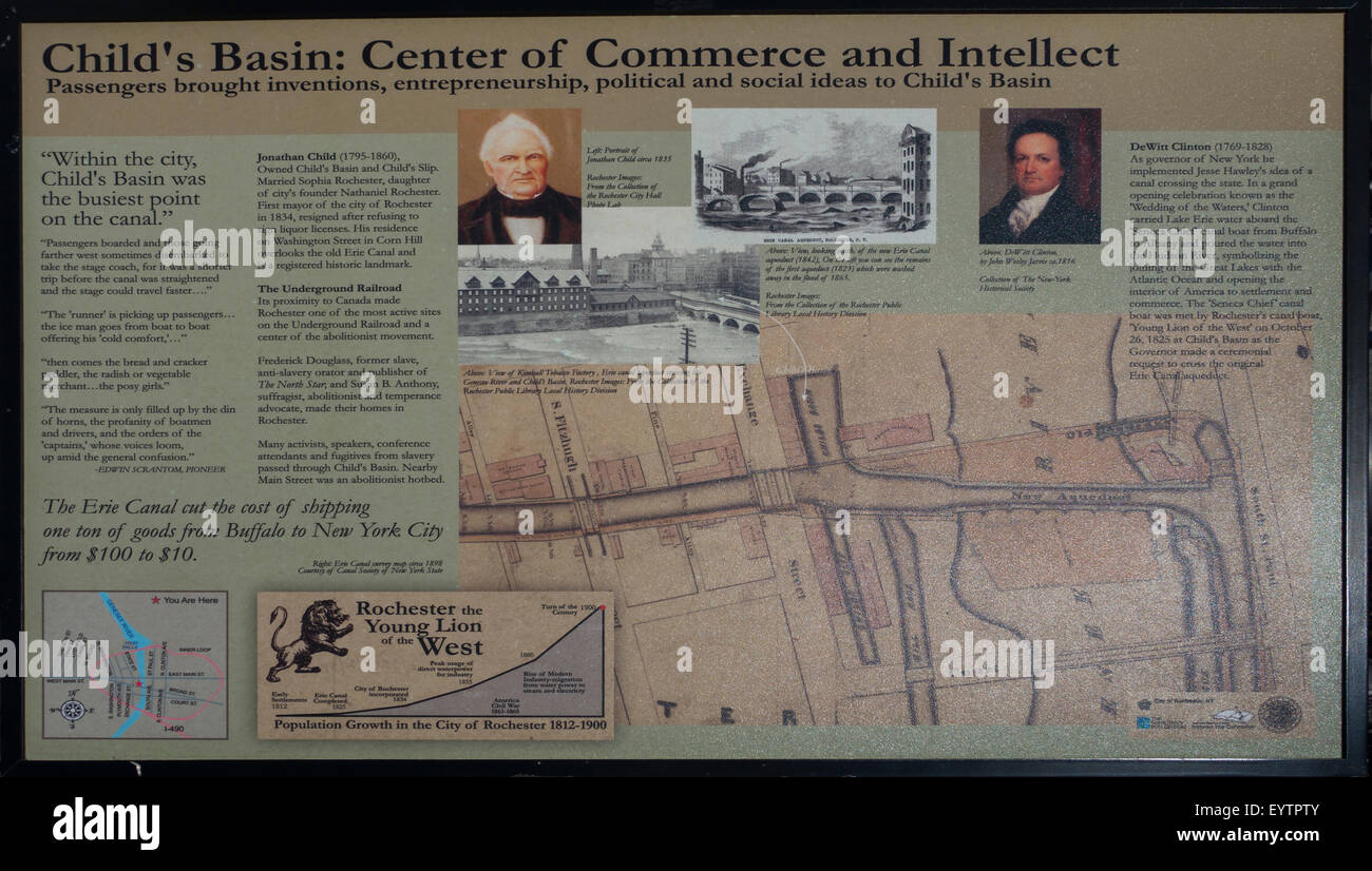 Bambino del bacino centro di commercio e di intelletto timeline Foto Stock