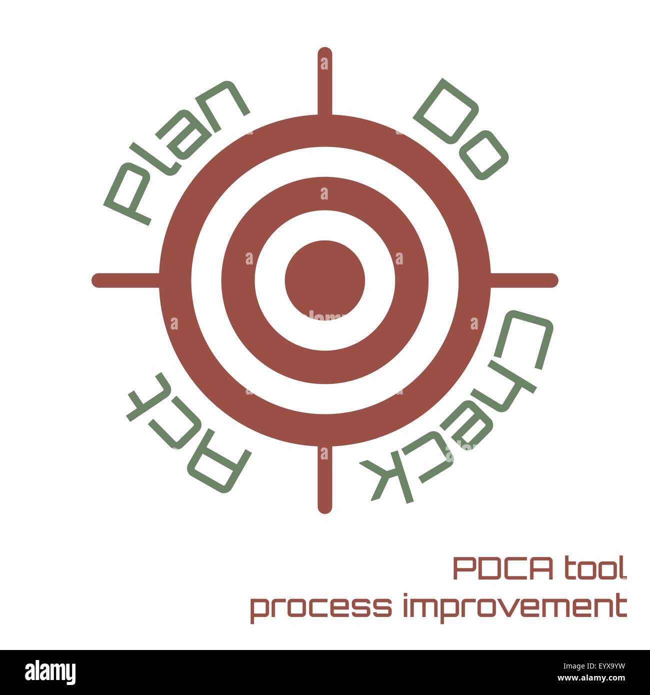 Miglioramento del processo PDCA strumento per raggiungere il target di business illustrazione vettoriale. Illustrazione Vettoriale