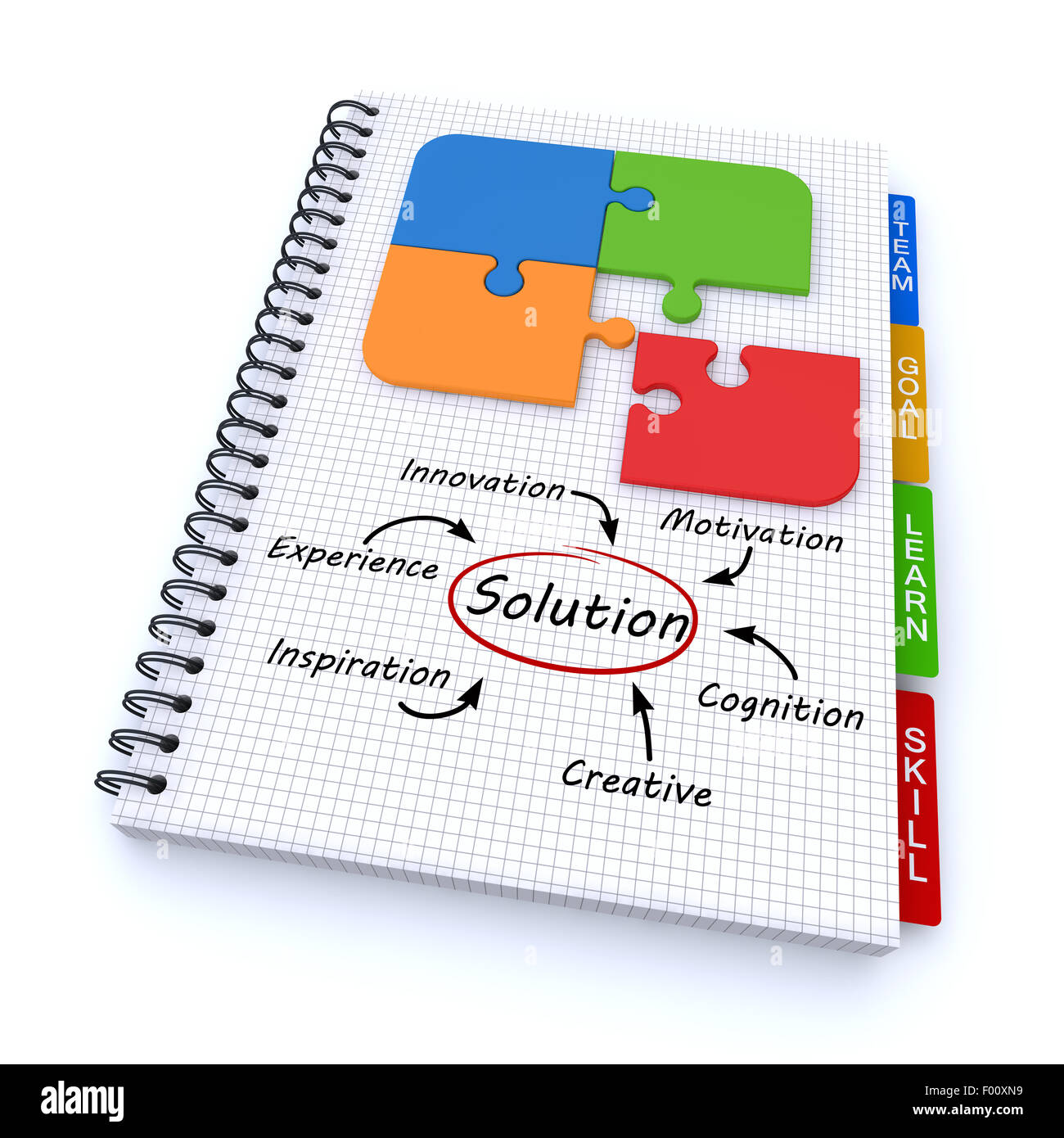 Concetto di soluzione illustration design su un notebook Foto Stock Concetto di soluzione illustration design su un notebook Foto Stock