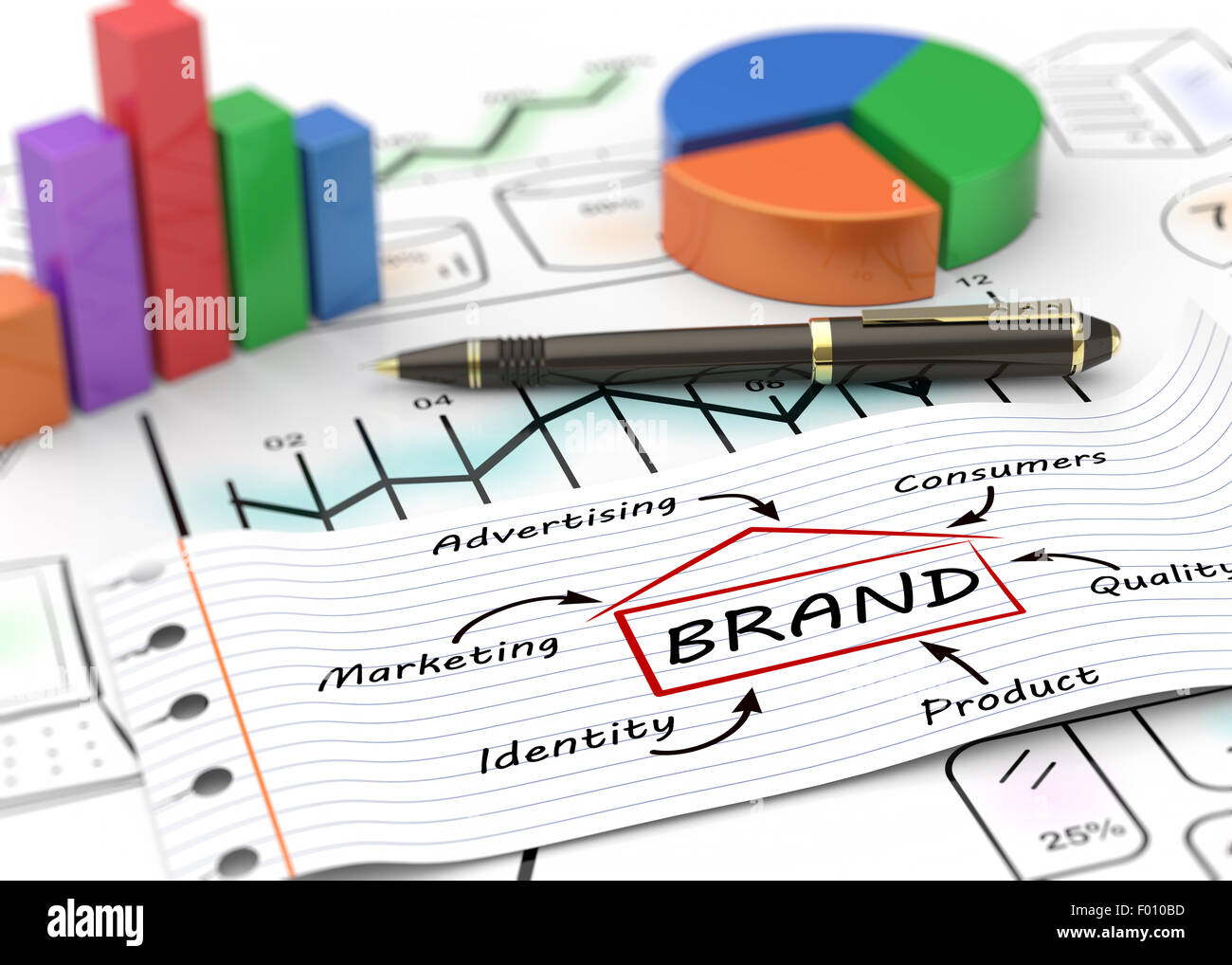 Attività finanziarie grafico e lo sviluppo economico Foto Stock Attività finanziarie grafico e lo sviluppo economico Foto Stock
