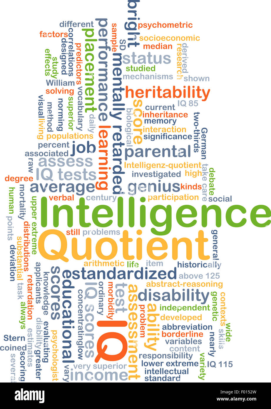 Concetto di sfondo wordcloud illustrazione del quoziente di intelligenza IQ Foto Stock