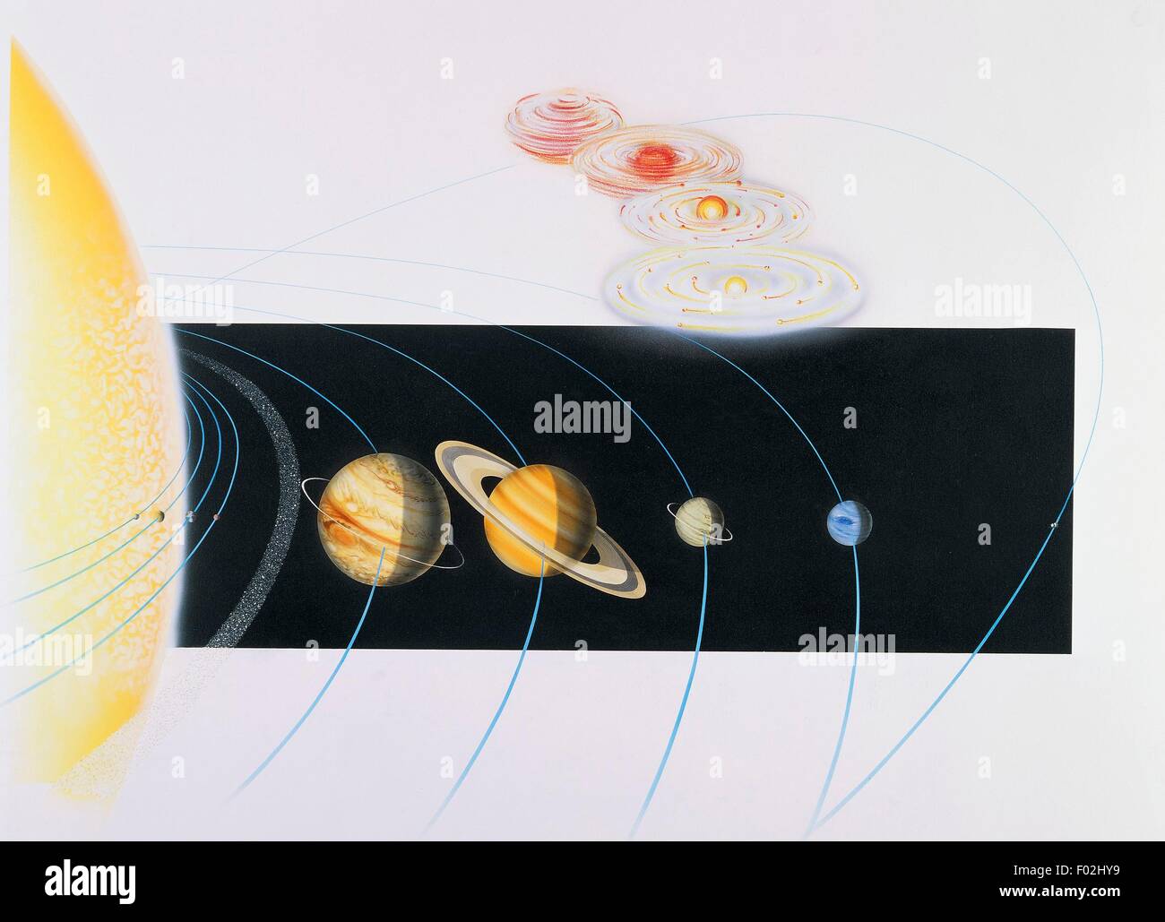 Sistema solare pianeti e le loro orbite intorno al sole. disegno. Foto Stock