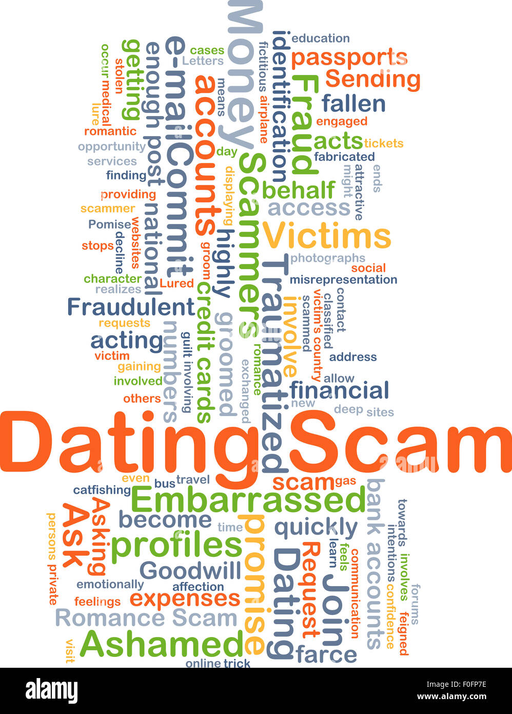 Concetto di sfondo wordcloud illustrazione di dating truffa Foto Stock