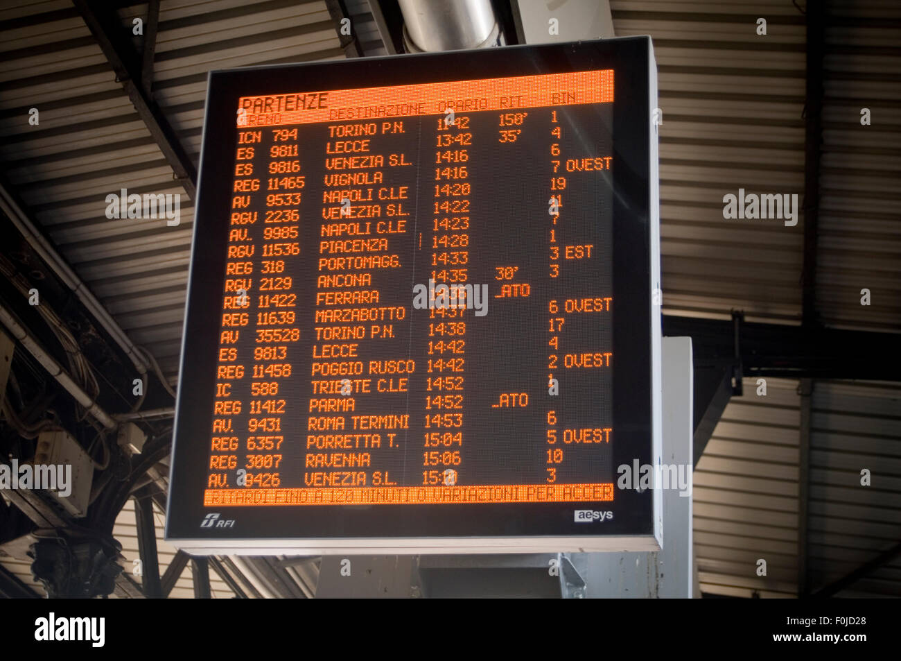 Orario treni tabelle tabella tempo Arrivi partenze partenze pensione  italiana digitale schede Italia orari treni display Foto stock - Alamy