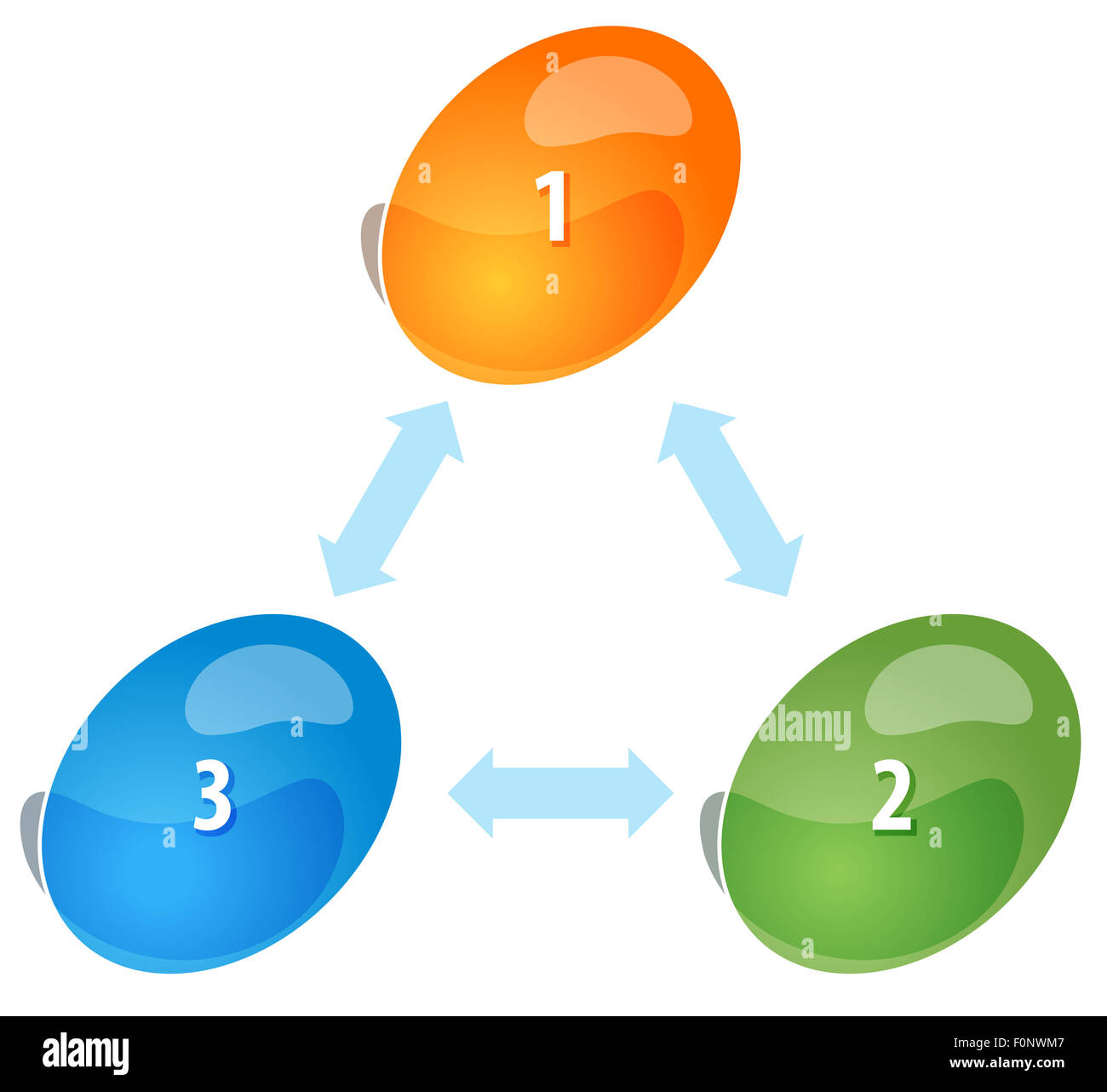 Vuoto strategia business concetto infografico illustrazione schema ciclo ovale tre Foto Stock