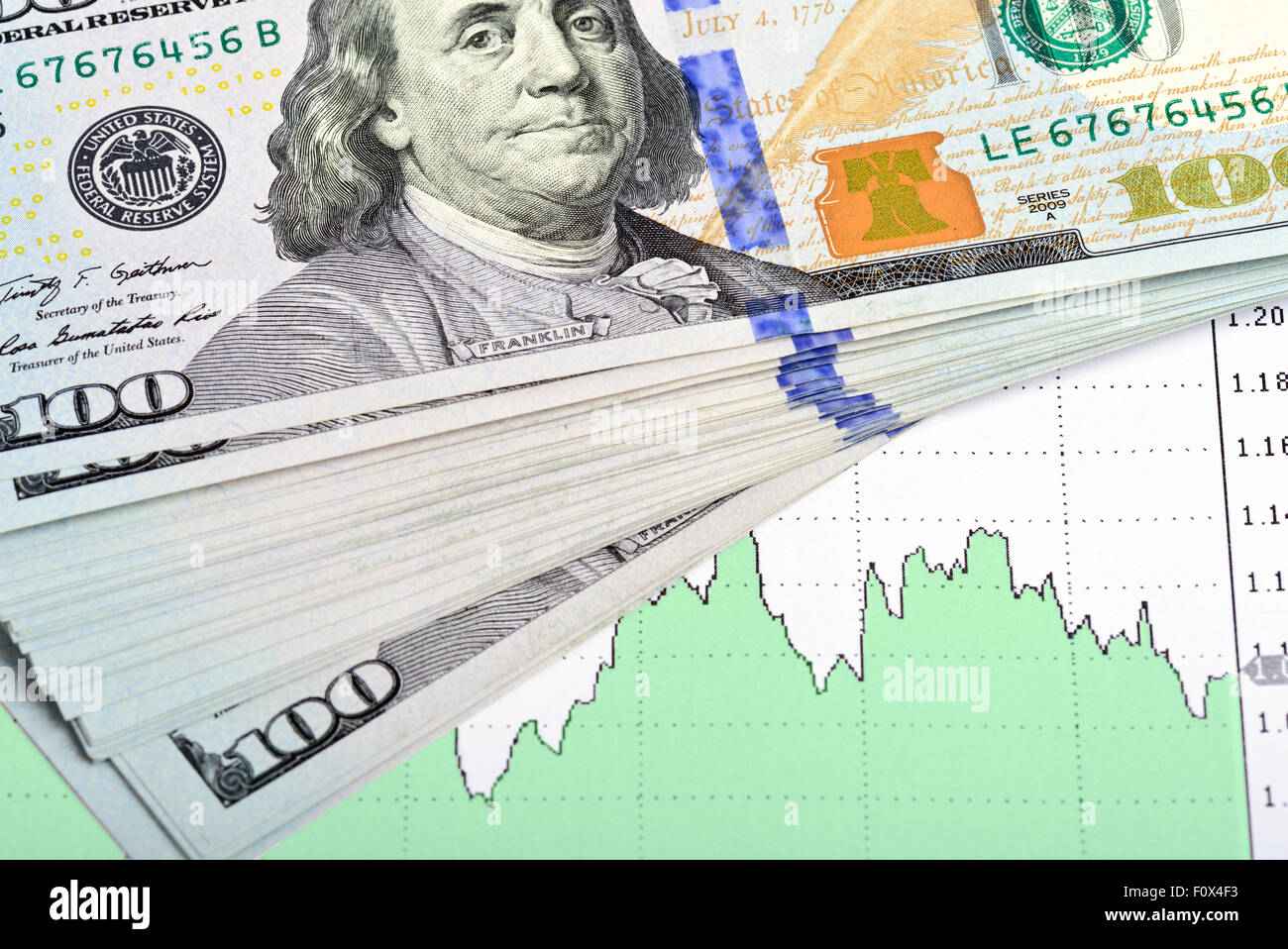 Il concetto di business. Cumulo di fatture del dollaro sulla carta con uno sfondo grafico di business Foto Stock