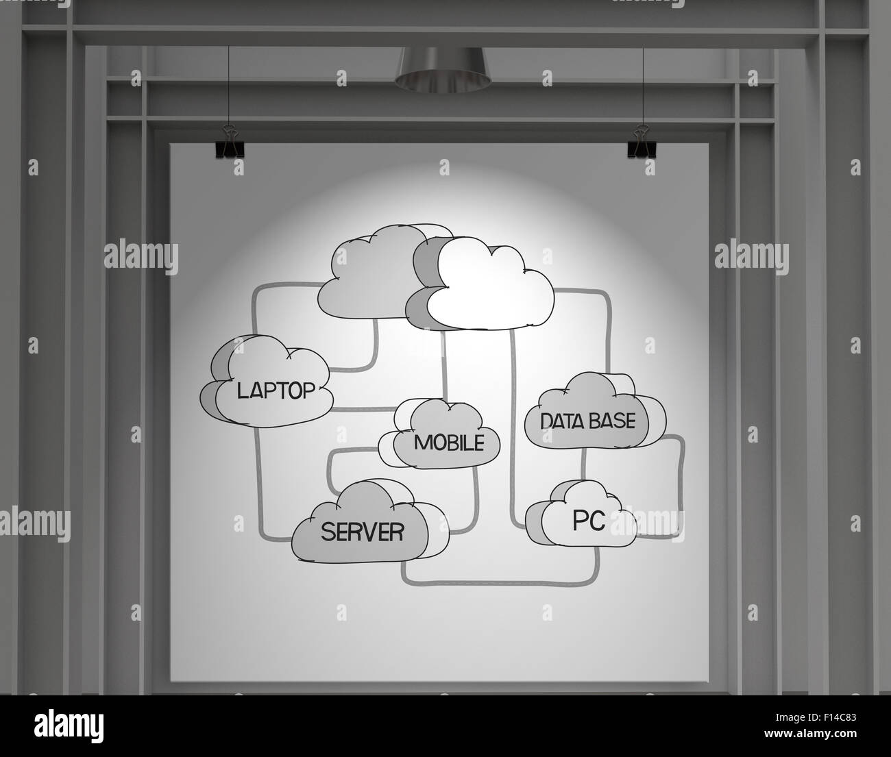 Gallery Wall visualizza disegnati a mano il cloud il diagramma di rete sul poster come concetto Foto Stock