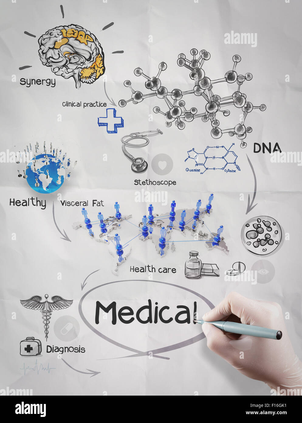 Medico disegna a mano medical network su carta sgualcita come concetto Foto Stock