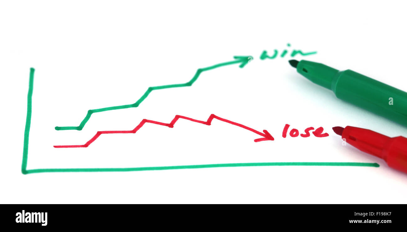 Vincere perdere la curva su una carta con penna Foto Stock