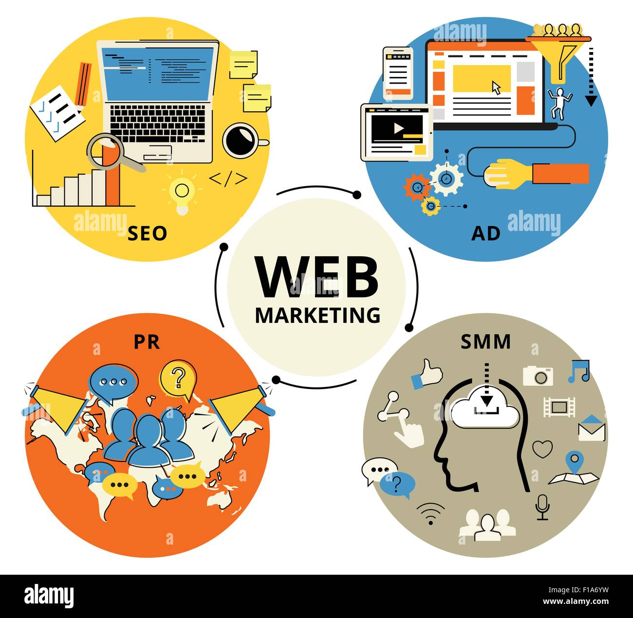 Marketing Web Illustrazione Vettoriale