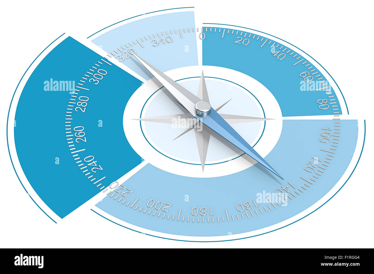 Bussola astratto sulla parte superiore di un grafico a torta. Foto Stock