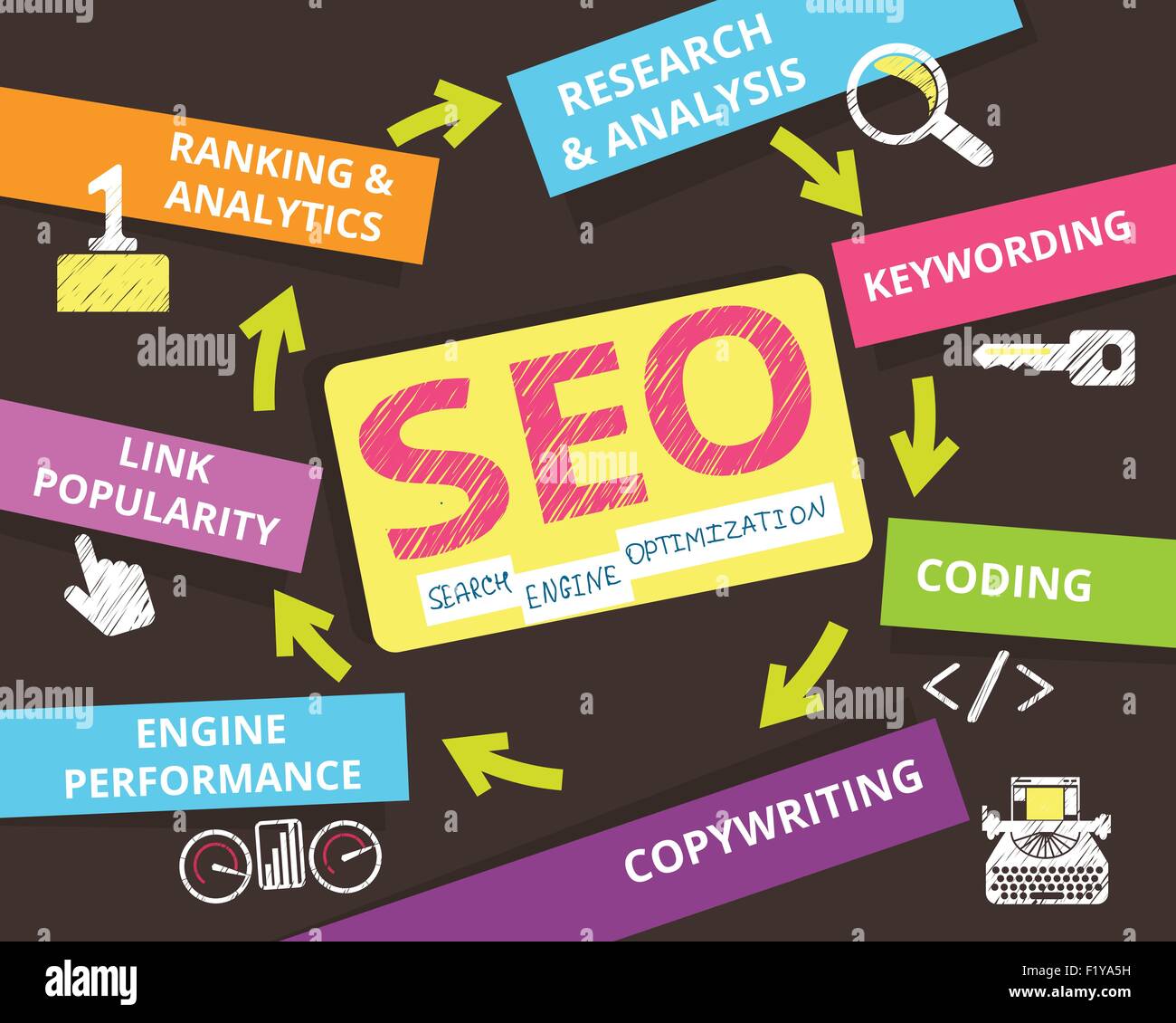 Infographic SEO Illustrazione Vettoriale