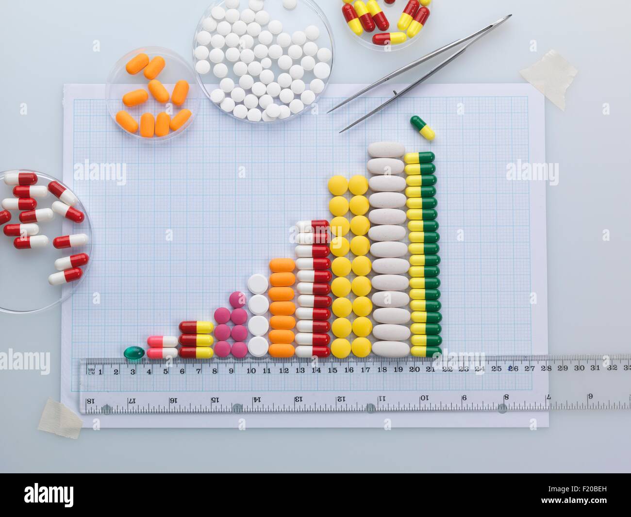 Varietà di medicina su un foglio di carta millimetrata per illustrare aumento medical uso di droghe Foto Stock