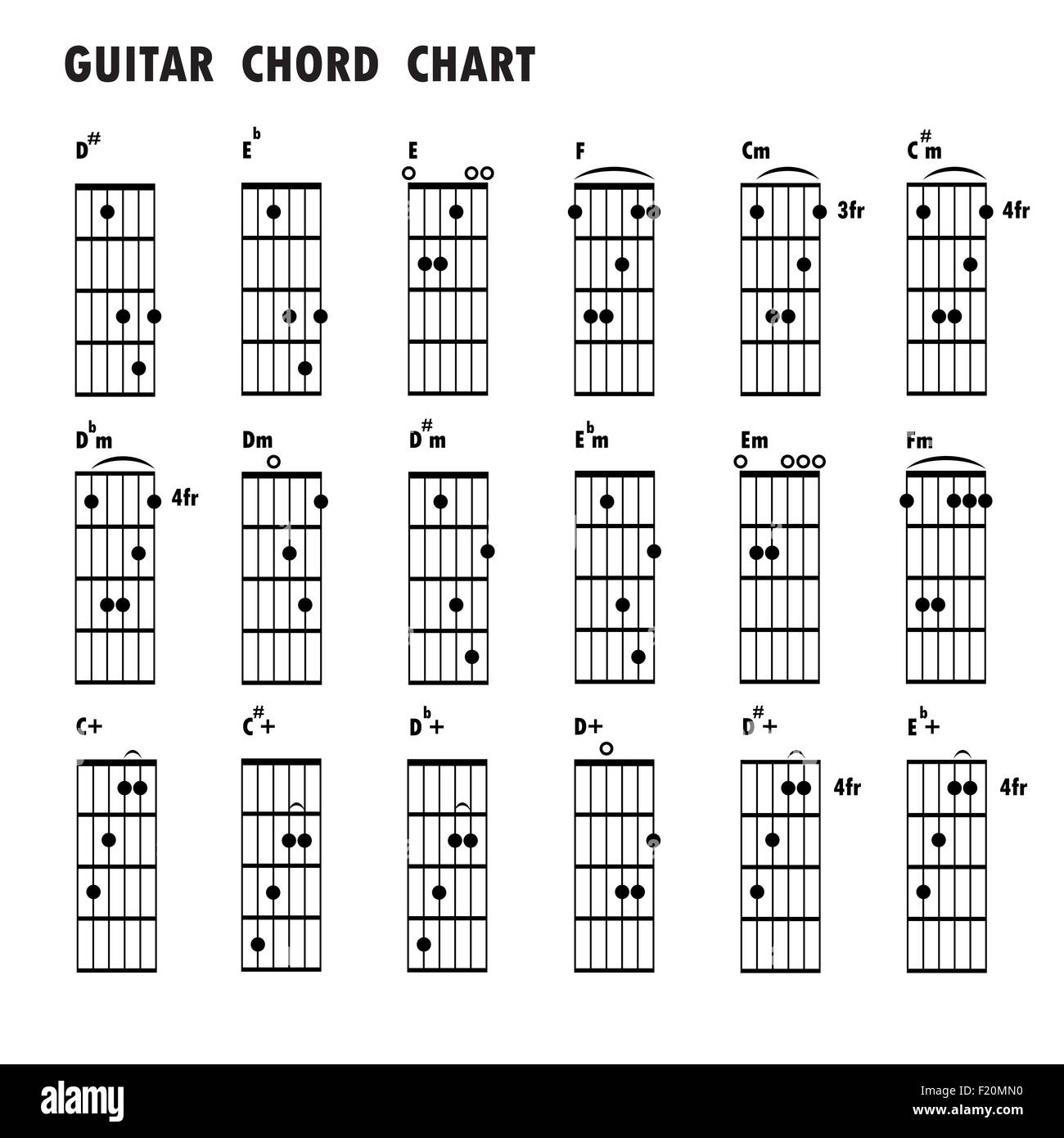 Set di note musicali .astratto sfondo musicale. Basic corde della chitarra ,tab corde della chitarra,musica note,musica nera nota Foto Stock