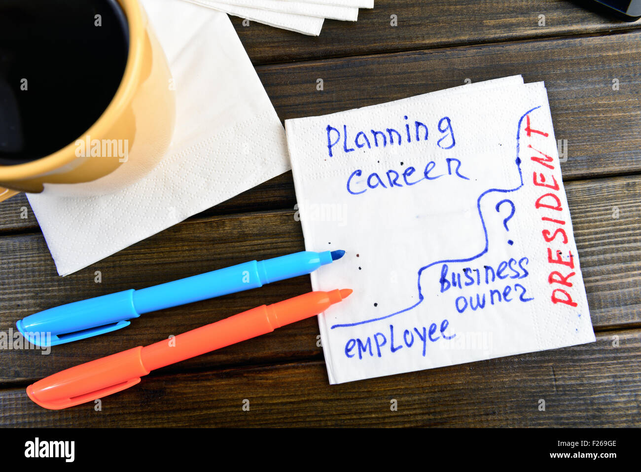 Pianificazione carriera pensare positivo - scrittura su un tovagliolo con una tazza di caffè e telefono Foto Stock