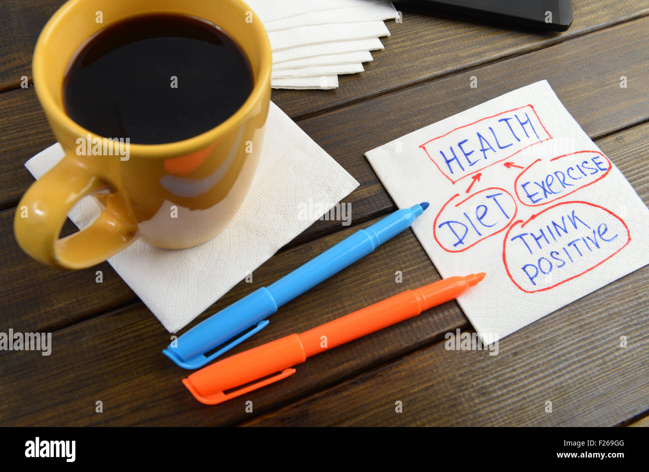 Analisi di salute dieta esercizio pensare positivo - scrittura su un tovagliolo con una tazza di caffè e telefono Foto Stock