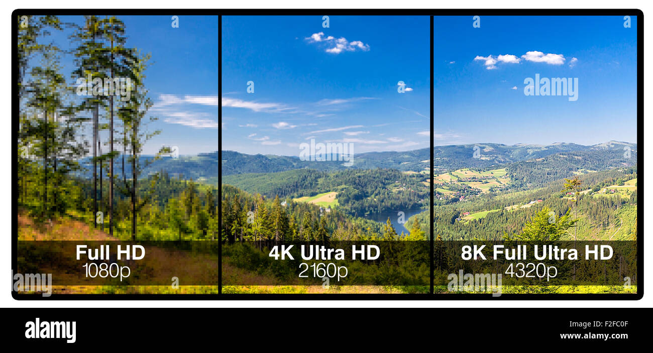 Monitor TV con Confronto tra risoluzioni. Full HD ultra 8k su TV moderna. Foto Stock