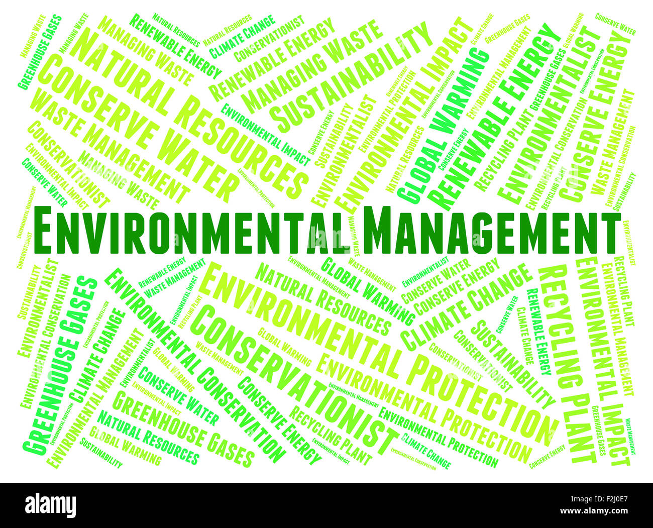 Gestione ambientale Significato di business dal punto di vista ambientale e la messa a terra Foto Stock