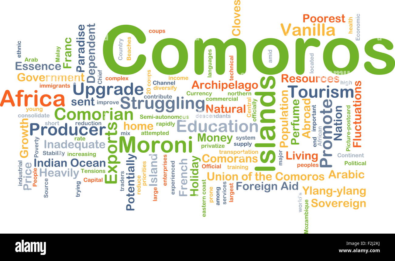 Concetto di sfondo wordcloud illustrazione delle Comore Foto Stock